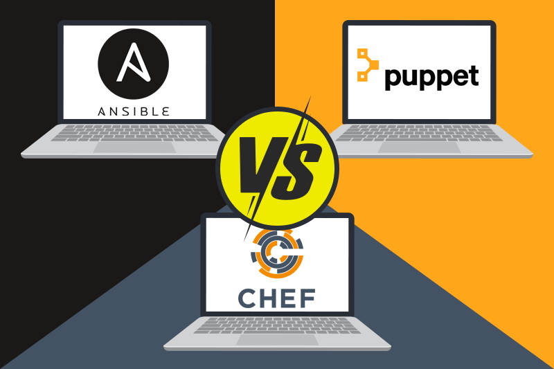 Ansible vs Puppet vs Chef 2021 配置管理工具比较 Incredibuild
