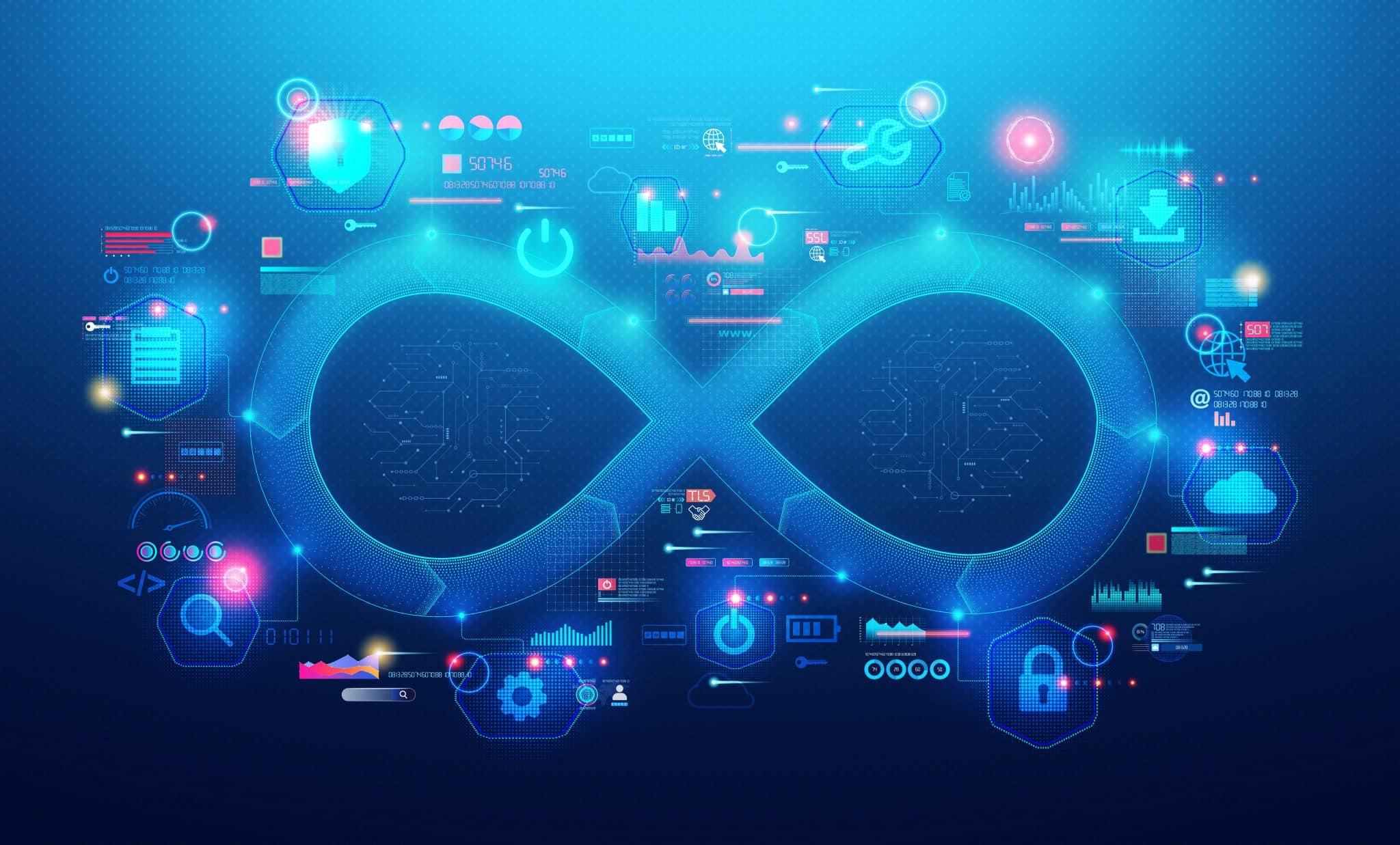  devops 